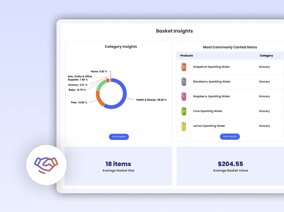 Basket Insights dashboard with a partnership handshake icon
